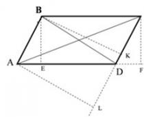 Свойство диагоналей параллелограмма